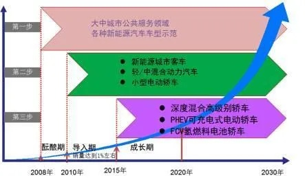 新一届中常委名单出炉，领导班子构成解读与未来政经走向前瞻