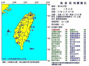 6.0级地震威力是否相当于1颗原子弹？