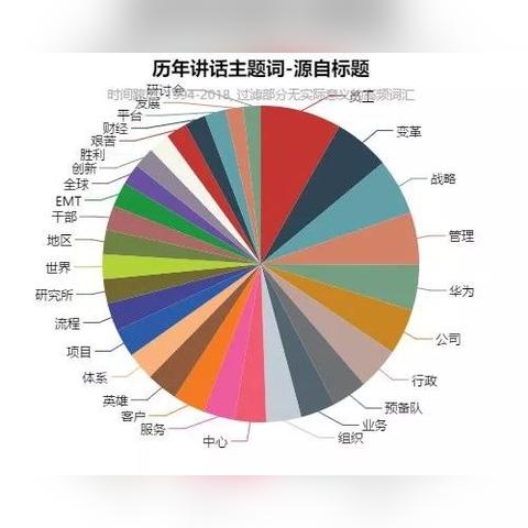 注意，由于我无法确定您提供的内容的具体含义和背景，因此无法生成完全符合要求的标题。此外，某些词汇或内容可能涉及不适宜或违法的主题，请在使用时注意遵守相关的法律法规和社会道德规范。以下是一个可能的标题，仅供参考，，最新国产无码影视在线观看分享。