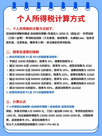 新个税计算方法全解析，明晰收入的关键