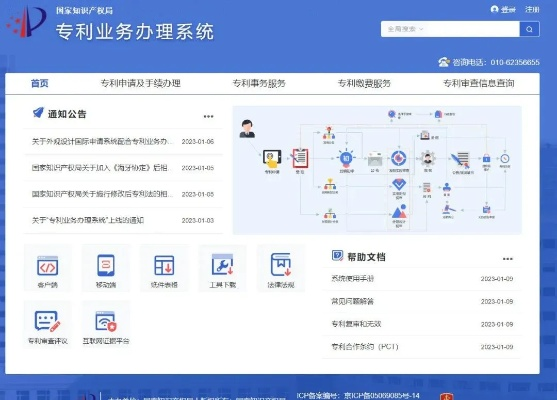 专利业务办理系统官网，高效便捷的专利服务一站式平台