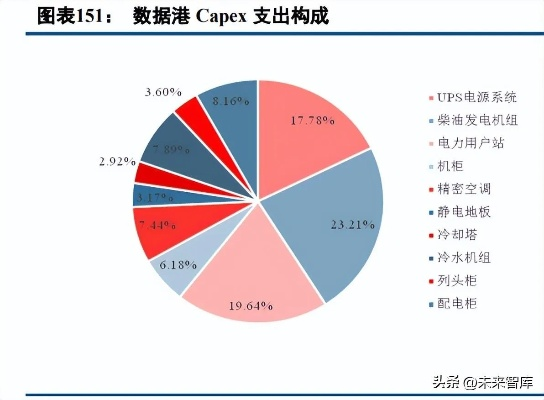 Pin的世界探索，定义、应用与未来趋势展望