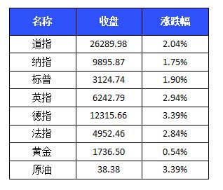 二级预警下猪肉价格波动的多维度剖析及应对之策
