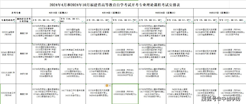 自考分数查询，开启学习成果检验之门
