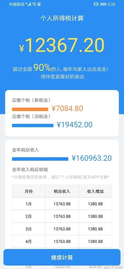 最新个人所得税计算器，便捷计算，明晰税收负担