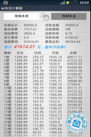 贷款计算器，金融决策的得力助手