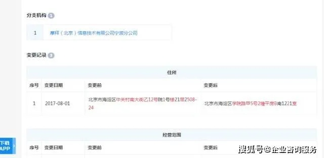 易会满政协委员资格被撤销，原因、后果与启示分析
