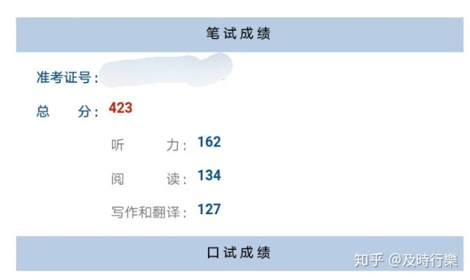 查英语四级成绩，紧张与期待交织的时刻