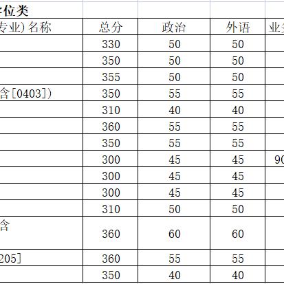 吉林省招生信息网——考生升学的关键重要平台