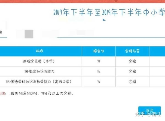 中小学教师资格成绩查询，开启教育之旅的关键一步