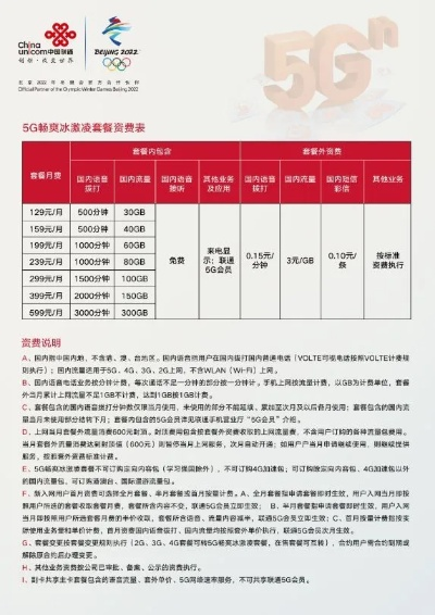 联通电话费，连接你我，传递价值的桥梁