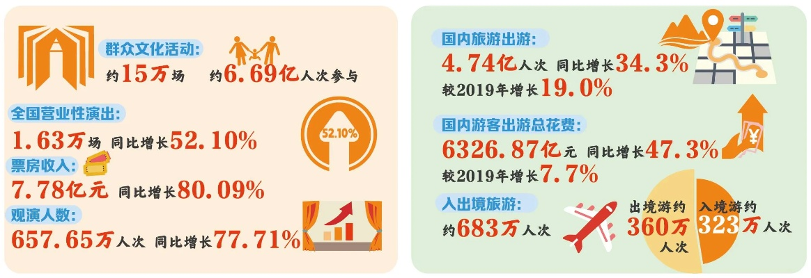 中国旅游热潮背后的经济文化魅力，假期吸引全球目光