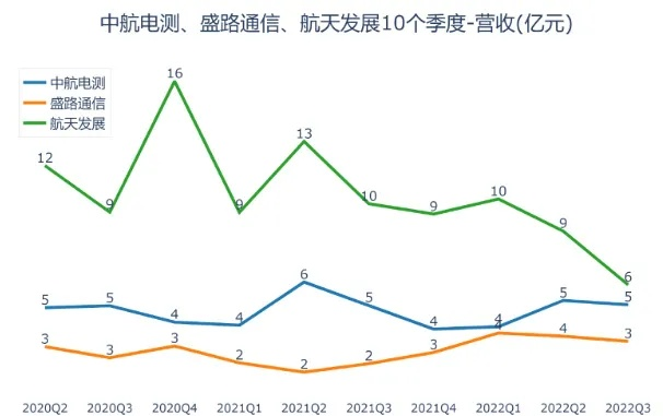 可供选择，，中航电测，航空航天领域的璀璨明珠，中航电测——闪耀航空航天的璀璨之星，航空航天之璀璨，中航电测，中航电测，照亮航空航天的璀璨之星，璀璨之星中航电测，领航航空航天领域