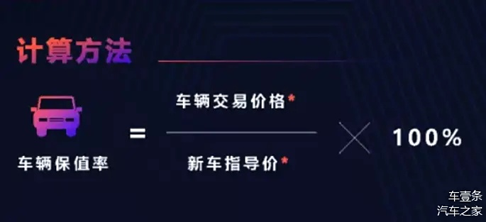 购车计算，开启理性决策之旅的关键所在