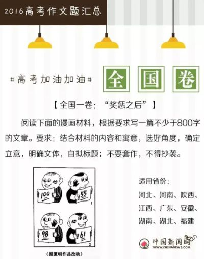 探索高考作文的灵感源泉