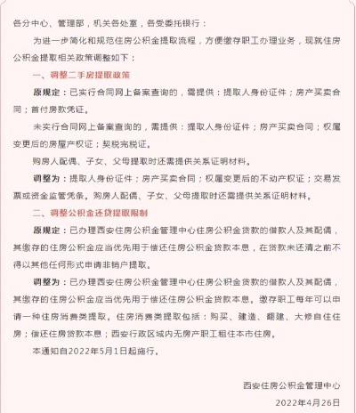 西安住房公积金查询，便捷与重要性解析