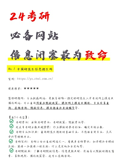 探索考研网官方网站，考研学子的资源信息宝库