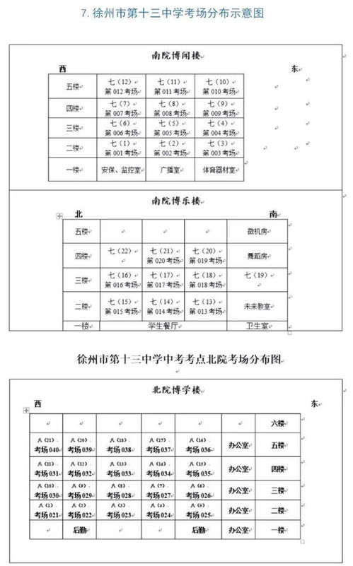 中国医学考试，传承与发展的关键基石