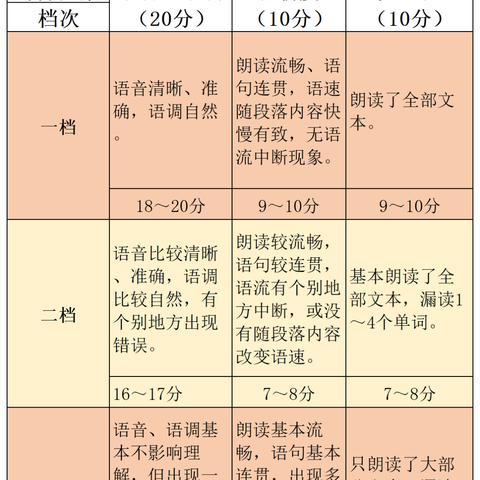 福建教育考试院网站，教育资讯与服务的关键平台