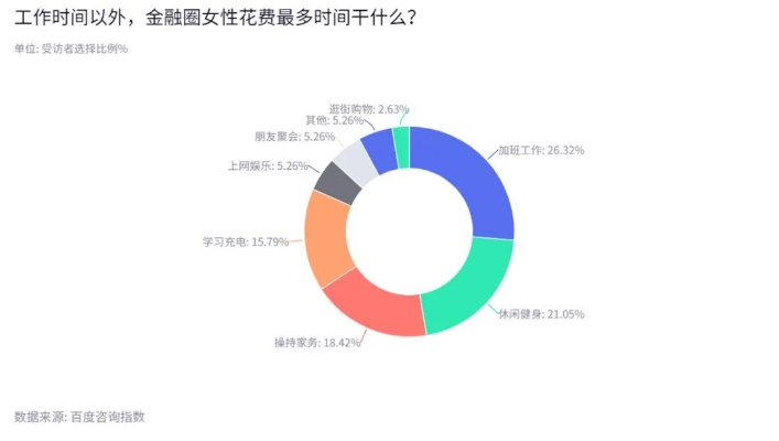 ‘七年全职女友现象引发社会争议，女性角色定位的新挑战？’