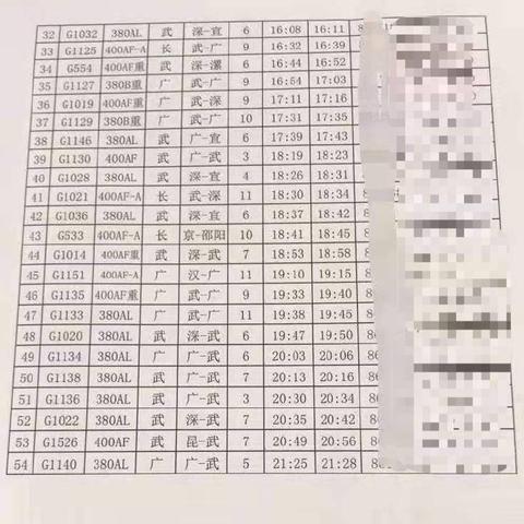 广铁部分列车停运的影响及应对之策
