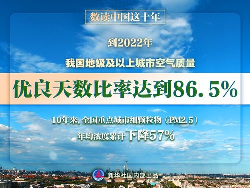 珠峰新纪元，中国谱写新篇章（2019年）