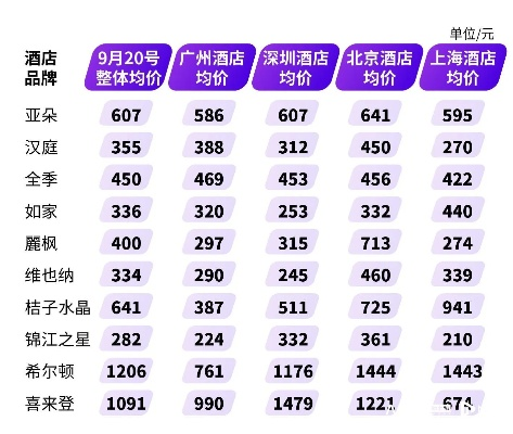 2025年10月4日 第18页