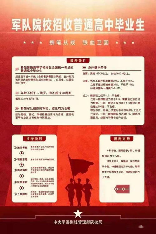 安徽招生网，学子升学的关键重要平台