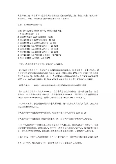 个人所得税计算方法全解析