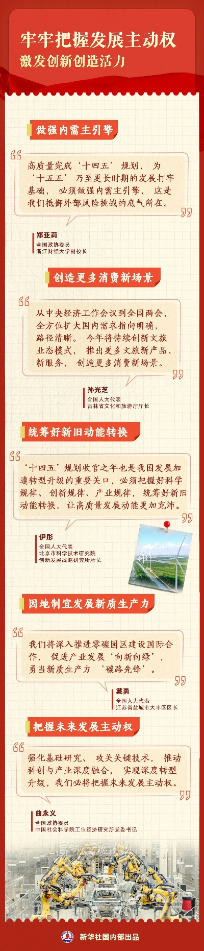 从政府工作报告2024透视中国发展新征程