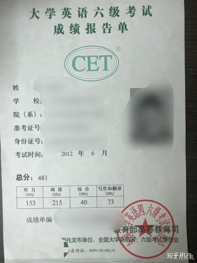 英语六级考试成绩，是终点还是新起点？