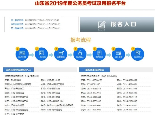 山东考试网——学子梦想起航的强力助力平台