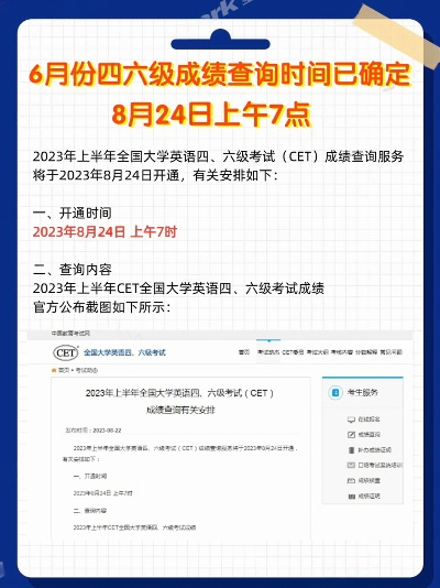 英语四级查询那些事儿，你必须知道的一切