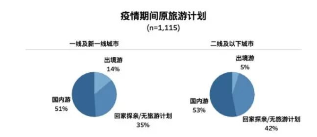 景区策略调整面对游客不满，退票与转场游玩的新策略探讨