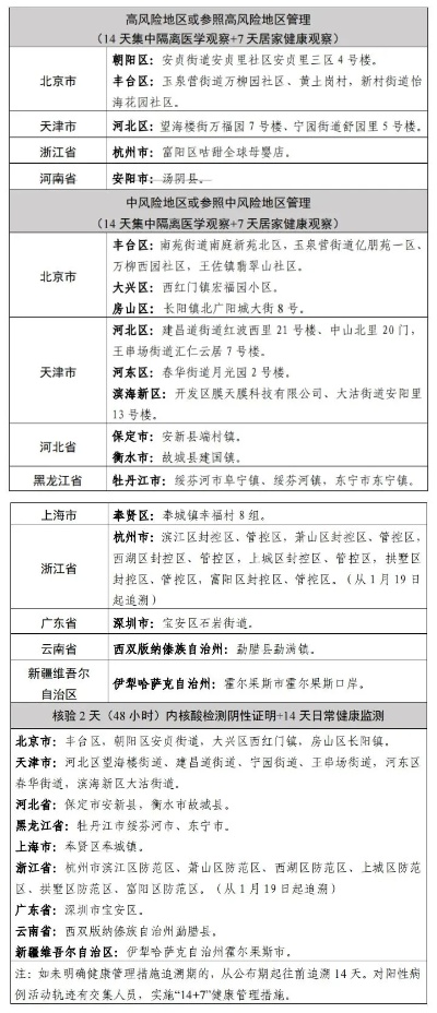 浙江新增本土病例防控挑战与应对策略，确诊2例及无症状感染者的防控之路