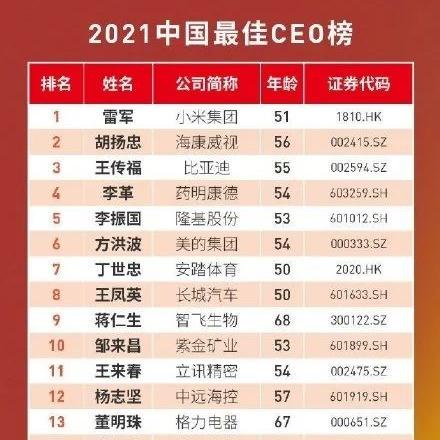 一周新闻热点概览回顾