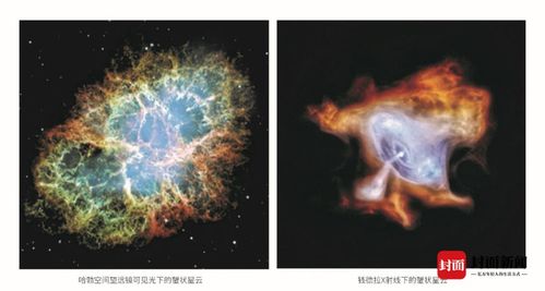 观星盘，开启宇宙神秘密码探索之旅
