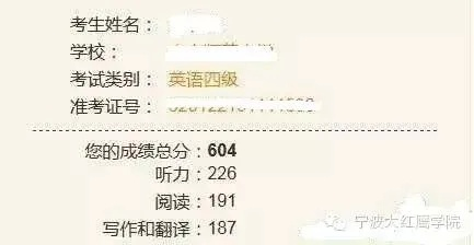 英语四级成绩单的重要性及其所带来的影响
