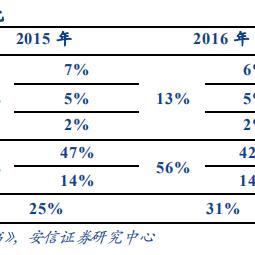 探索合众思壮官网，开启新时代科技与创新之旅