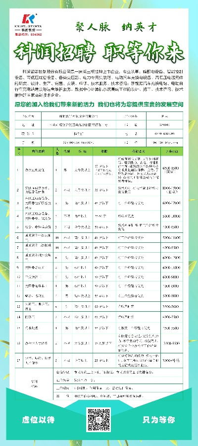 多地招聘退休精英人才，退休精英岗位火热招募中