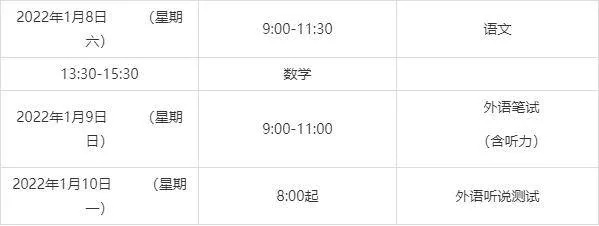 上海教育考试网，教育与考试的关键重要平台