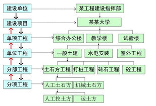 房产税计算全解析及实例剖析