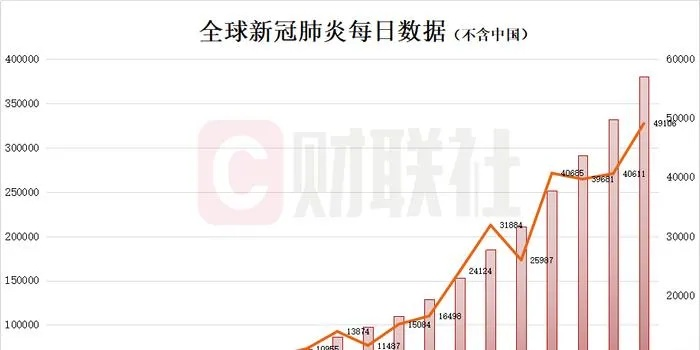 环球中心面临疫情挑战与应对策略
