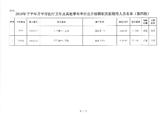 河北卫生人才网，河北医疗卫生事业发展的关键助力平台