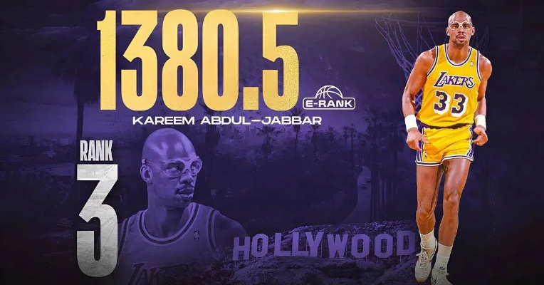 美媒解析NBA历史球员排名，第51至第78位深度解读