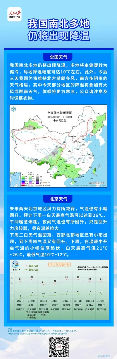 华北罕见阴雨降温背后的气候信号，探寻今冬气象走向