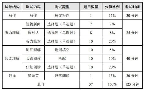 2025年10月10日 第15页