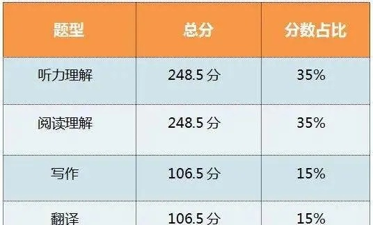 2025年10月10日 第14页