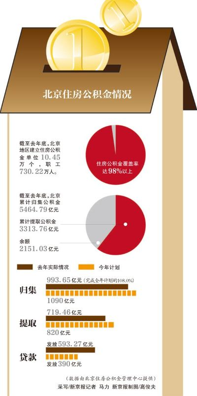 2025年10月10日 第9页
