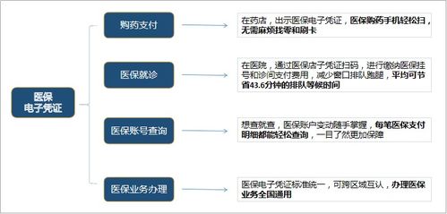 专利业务办理系统官网，高效便捷的专利服务一站式平台